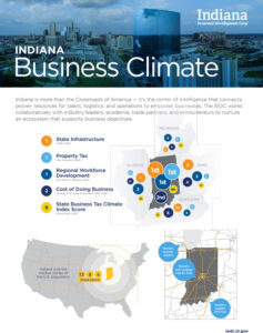 Batesville IN business climate thumbnail
